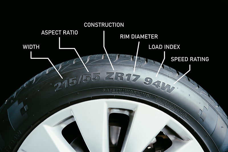 Your Complete Car Tires and Wheels FAQ: Parts, Maintenance, and More